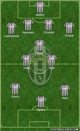 Juventus Formation 2011