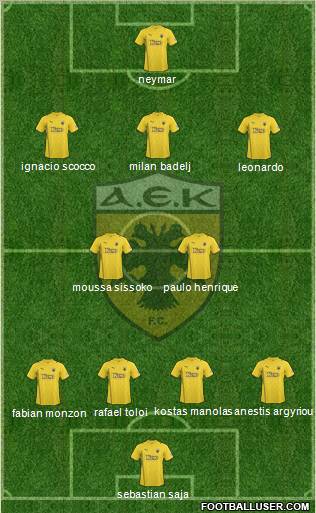 AEK Athens Formation 2011