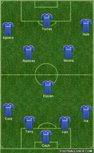 Chelsea Formation 2011