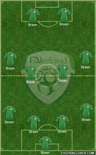 Ireland football formation