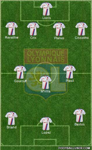 Olympique Lyonnais Formation 2011