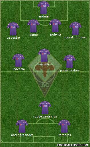 Fiorentina Formation 2011