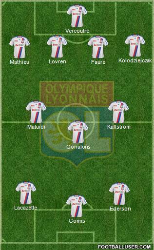 Olympique Lyonnais Formation 2011