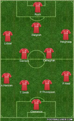 Liverpool Formation 2011