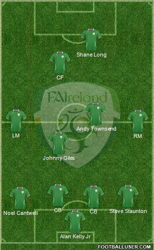 Ireland football formation