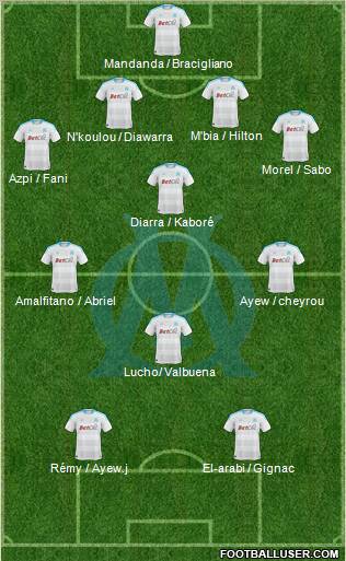 Olympique de Marseille Formation 2011