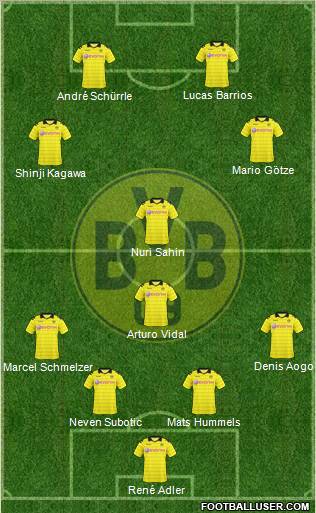 Borussia Dortmund Formation 2011