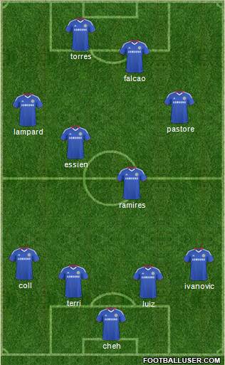 Chelsea Formation 2011