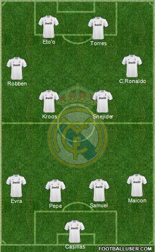 Real Madrid C.F. Formation 2011