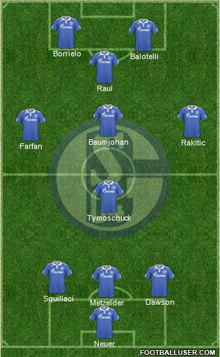 FC Schalke 04 Formation 2011