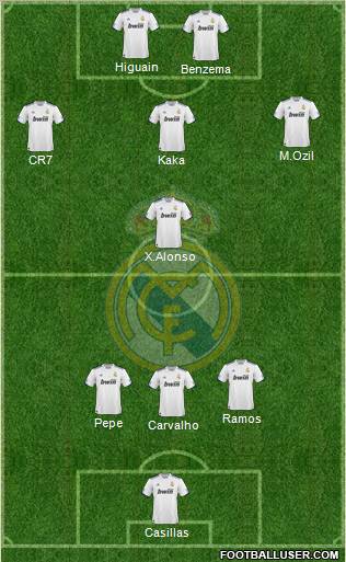 Real Madrid C.F. Formation 2011