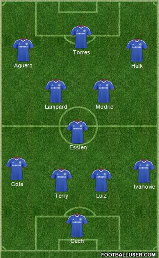 Chelsea Formation 2011