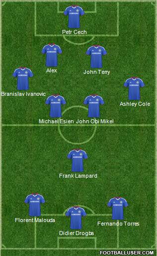 Chelsea Formation 2011
