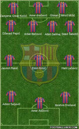 F.C. Barcelona Formation 2011