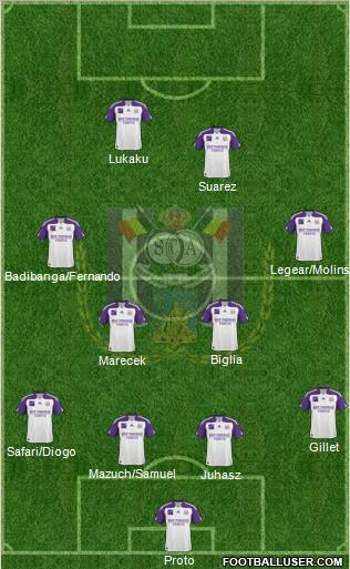 RSC Anderlecht Formation 2011