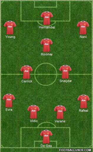 Manchester United Formation 2011
