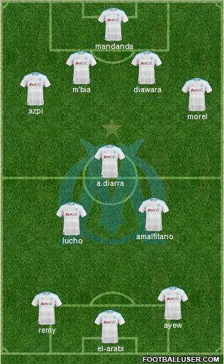 Olympique de Marseille Formation 2011
