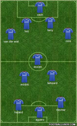 Chelsea Formation 2011