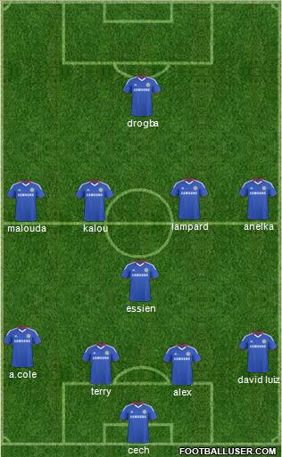 Chelsea Formation 2011