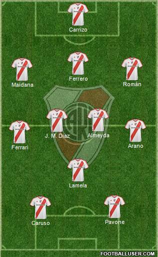 River Plate Formation 2011