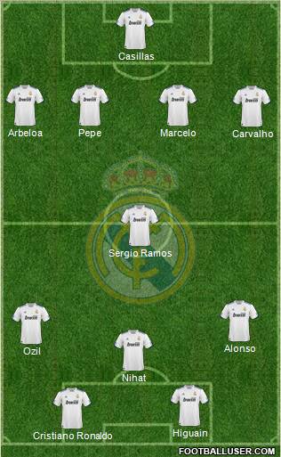 Real Madrid C.F. Formation 2011
