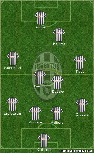 Juventus Formation 2011