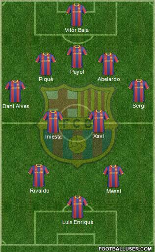 F.C. Barcelona Formation 2011