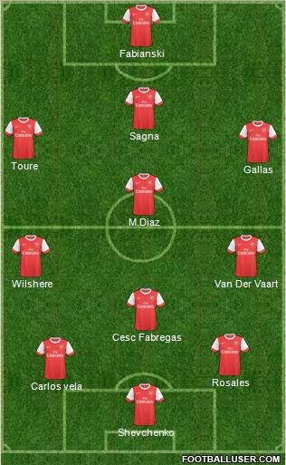Arsenal Formation 2011