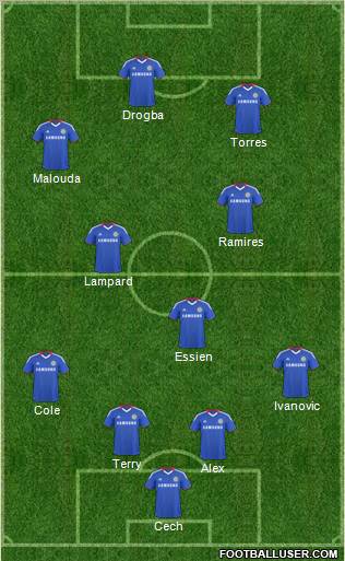 Chelsea Formation 2011
