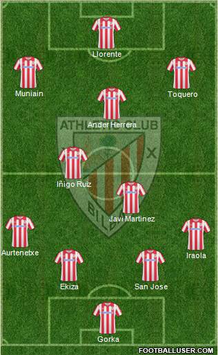 Athletic Club Formation 2011