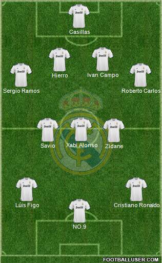 Real Madrid C.F. Formation 2011