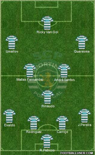 Sporting Clube de Portugal - SAD Formation 2011