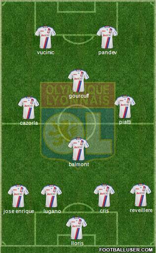 Olympique Lyonnais Formation 2011
