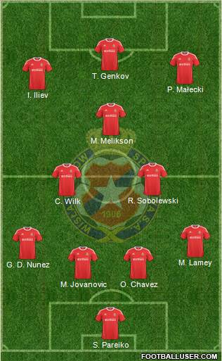 Wisla Krakow Formation 2011