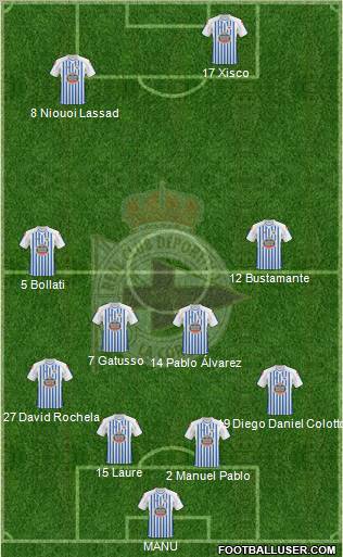 R.C. Deportivo de La Coruña S.A.D. Formation 2011
