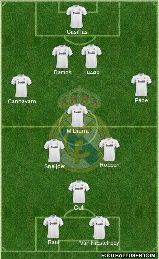 Real Madrid C.F. Formation 2011