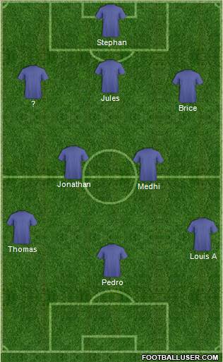 Dream Team Formation 2011