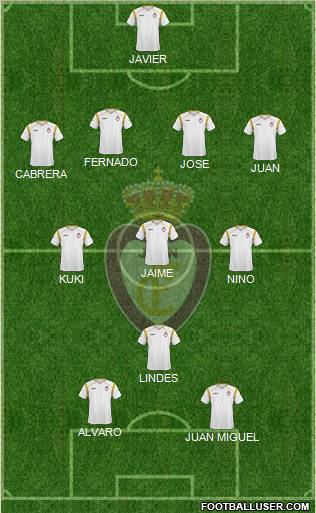 Real Jaén C.F. Formation 2011