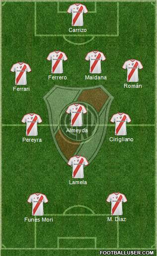 River Plate Formation 2011