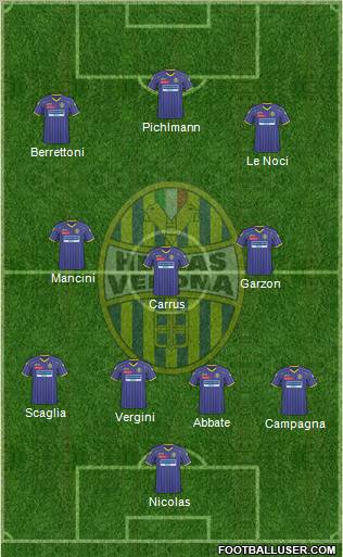 Hellas Verona Formation 2011