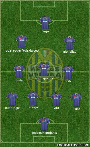 Hellas Verona Formation 2011