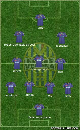 Hellas Verona football formation