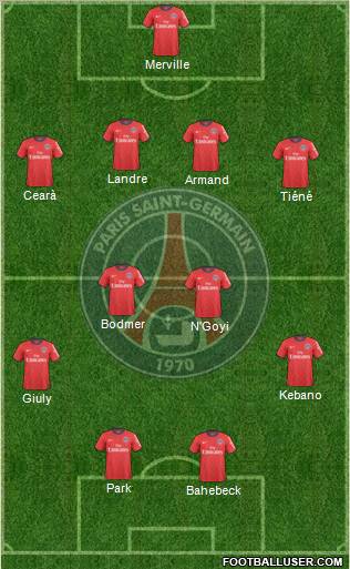 Paris Saint-Germain Formation 2011