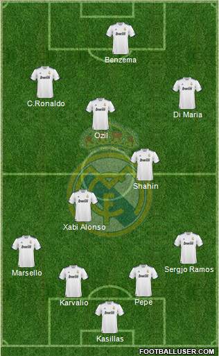Real Madrid C.F. Formation 2011