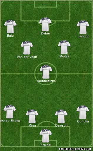 Tottenham Hotspur Formation 2011