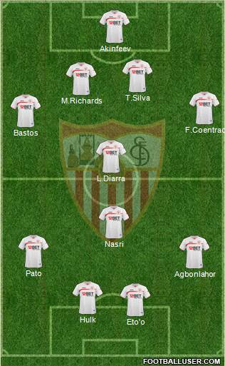 Sevilla F.C., S.A.D. Formation 2011
