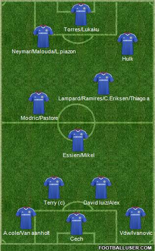 Chelsea Formation 2011