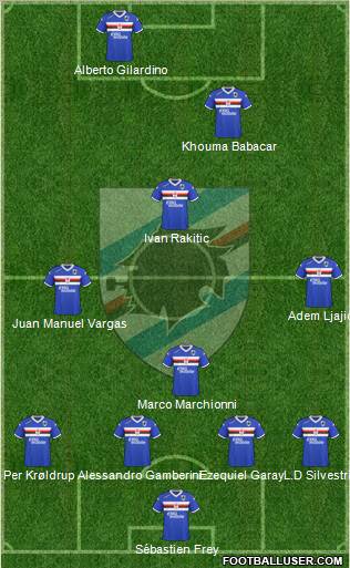 Sampdoria Formation 2011