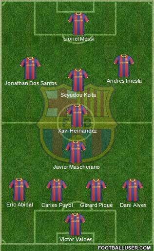 F.C. Barcelona Formation 2011
