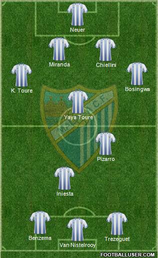 Málaga C.F., S.A.D. Formation 2011